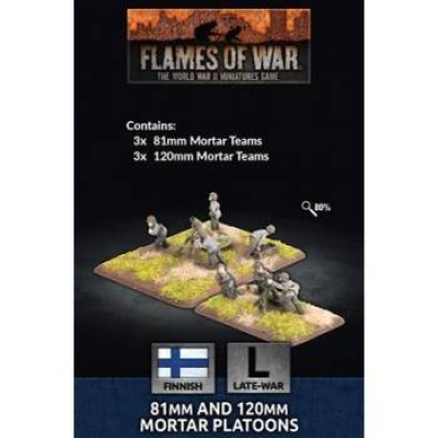 Flames of War: Finnish 81mm and 120mm Mortar Platoons
